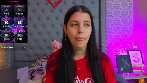 Snapshot of _abbyrouse_ chatting on February 25, 4:55 am Abby online show from February 25, 4:55 am