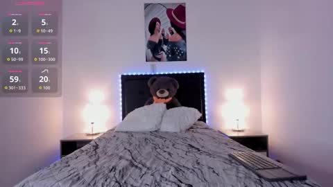 Snapshot of _alana_grey_ chatting on February 12, 2:01 pm _alana_grey_ online show from February 12, 2:01 pm