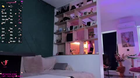 Snapshot of _alleyesonme chatting on January 17, 1:03 pm Mia online show from January 17, 1:03 pm