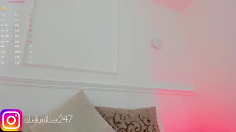 _arianasweet online show from February 3, 12:14 pm