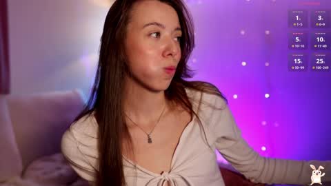 Snapshot of _fluffybunny_ chatting on January 28, 5:03 pm Goldy Grace online show from January 28, 5:03 pm