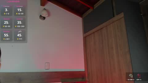 Snapshot of _fullmoon chatting on January 26, 12:48 am fullmoon online show from January 26, 12:48 am