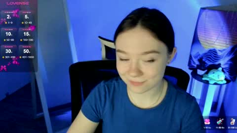 Snapshot of _margoqueen_ chatting on March 4, 10:13 am Margo online show from March 4, 10:13 am