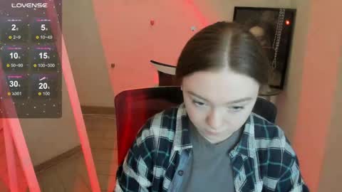 Snapshot of _margoqueen_ chatting on April 5, 6:10 am Margo online show from April 5, 6:10 am