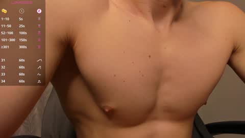 Snapshot of _milk_boy_ chatting on January 5, 3:34 pm Milk Boy online show from January 5, 3:34 pm