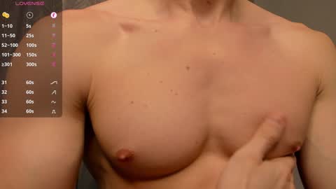 Snapshot of _milk_boy_ chatting on January 6, 6:36 am Milk Boy online show from January 6, 6:36 am