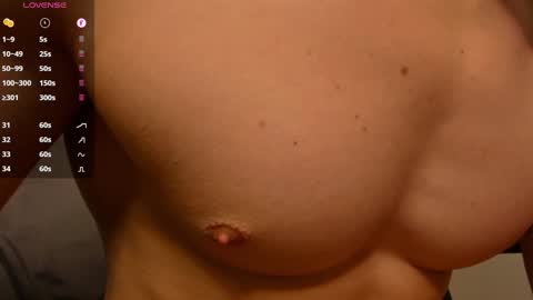 Snapshot of _milk_boy_ chatting on January 22, 11:01 am Milk Boy online show from January 22, 11:01 am