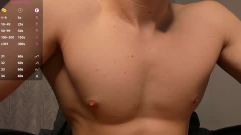 Snapshot of _milk_boy_ chatting on January 30, 7:50 am Milk Boy online show from January 30, 7:50 am