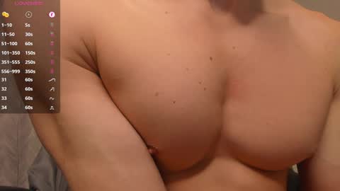 Snapshot of _milk_boy_ chatting on February 3, 2:34 pm Milk Boy online show from February 3, 2:34 pm