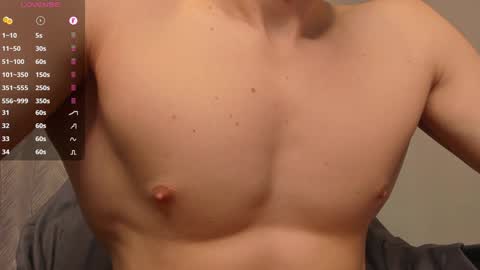 Snapshot of _milk_boy_ chatting on February 4, 6:57 am Milk Boy online show from February 4, 6:57 am