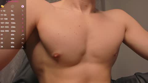 Snapshot of _milk_boy_ chatting on February 4, 4:50 pm Milk Boy online show from February 4, 4:50 pm