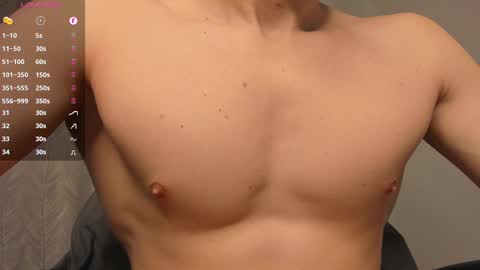 Snapshot of _milk_boy_ chatting on February 17, 7:47 am Milk Boy online show from February 17, 7:47 am