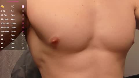 Snapshot of _milk_boy_ chatting on February 18, 1:33 pm Milk Boy online show from February 18, 1:33 pm