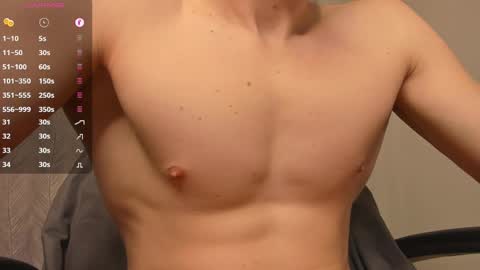 Snapshot of _milk_boy_ chatting on February 23, 9:33 am Milk Boy online show from February 23, 9:33 am