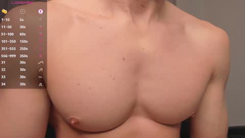 Snapshot of _milk_boy_ chatting on March 3, 8:27 am Milk Boy online show from March 3, 8:27 am