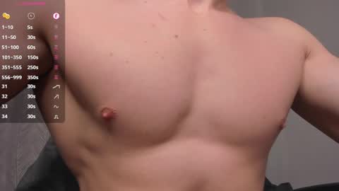 Snapshot of _milk_boy_ chatting on March 5, 9:16 am Milk Boy online show from March 5, 9:16 am