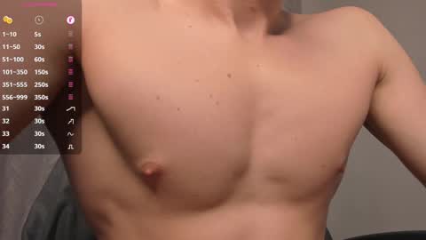 Snapshot of _milk_boy_ chatting on March 6, 11:25 am Milk Boy online show from March 6, 11:25 am