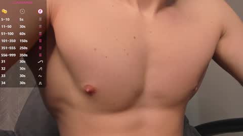 Snapshot of _milk_boy_ chatting on March 9, 7:56 am Milk Boy online show from March 9, 7:56 am