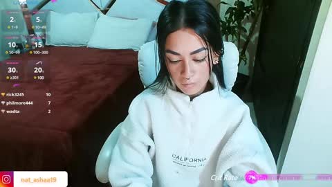 Snapshot of _natashaa19 chatting on January 12, 10:45 am Natasha Rodriguez independent model online show from January 12, 10:45 am