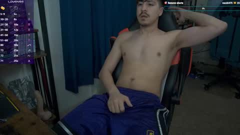 ShyGaymerGuy online show from February 3, 3:09 am