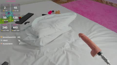 Snapshot of abby_anderson_ chatting on December 31, 7:42 am   .   .   online show from December 31, 7:42 am