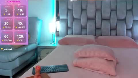 Snapshot of abby_blue01 chatting on January 23, 2:55 am abby_blue01 online show from January 23, 2:55 am