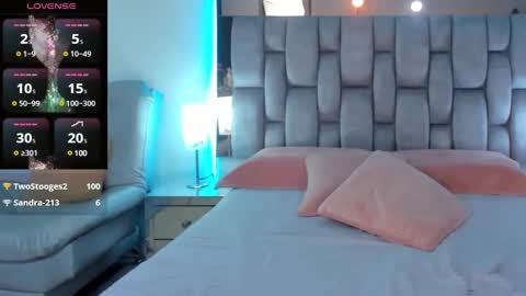 Snapshot of abby_blue01 chatting on February 1, 2:37 am abby_blue01 online show from February 1, 2:37 am