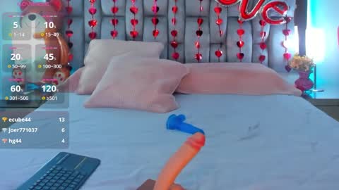 Snapshot of abby_blue01 chatting on February 14, 2:18 am abby_blue01 online show from February 14, 2:18 am