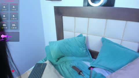 abbyadams23 online show from February 7, 2:29 am