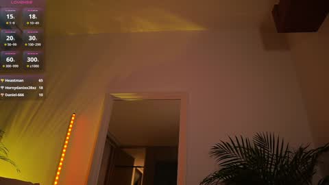 Snapshot of abigail_adamss_ chatting on January 13, 3:01 am Abigail online show from January 13, 3:01 am