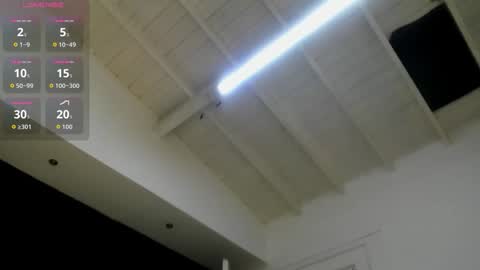 Abigail online show from January 13, 11:15 am