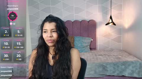 ABRIL MATTHEWS online show from January 6, 3:08 pm