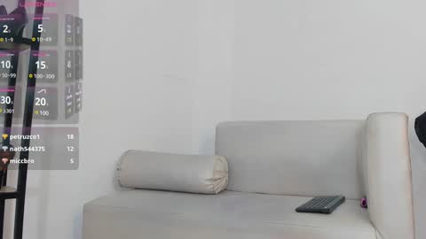 Snapshot of abril_ricci chatting on January 2, 7:01 am Abril online show from January 2, 7:01 am