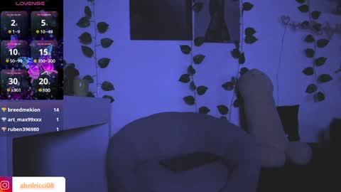 Snapshot of abril_ricci chatting on January 13, 9:19 am Abril online show from January 13, 9:19 am