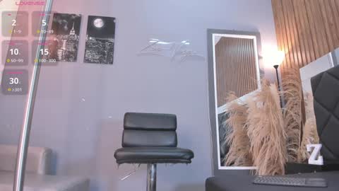 Snapshot of abril_ricci chatting on January 14, 4:15 am Abril online show from January 14, 4:15 am