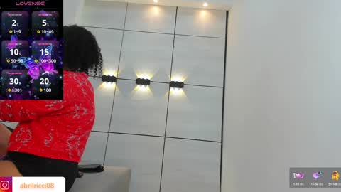 Snapshot of abril_ricci chatting on January 29, 4:15 am Abril online show from January 29, 4:15 am