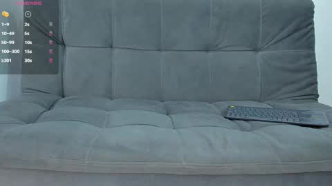 Snapshot of abrilsonne chatting on January 15, 11:19 pm AbrilSonne online show from January 15, 11:19 pm