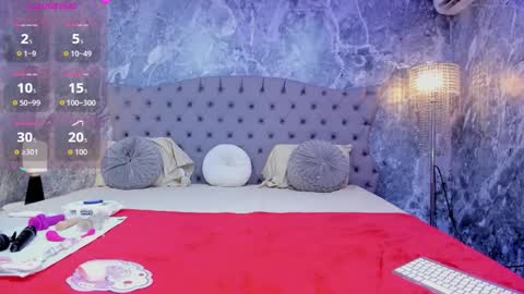 ada_turner online show from January 15, 7:06 pm