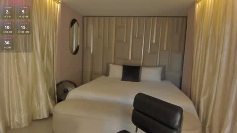 Snapshot of adharadonnet chatting on January 15, 3:43 am Adhara online show from January 15, 3:43 am