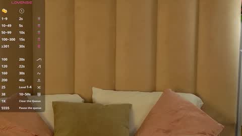 adoracortes online show from February 4, 5:13 am