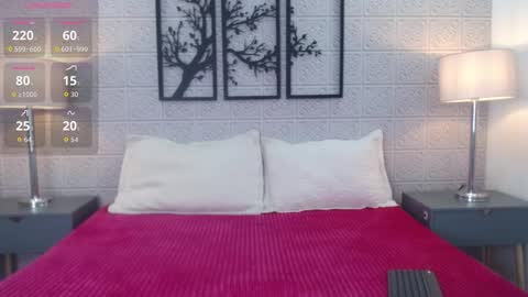 Adri online show from March 3, 3:12 am