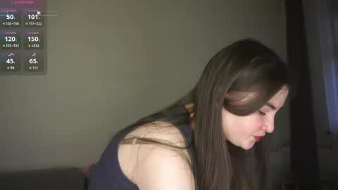 Lana  1800 - 0330 UTC   Mia 0700- 1630 UTC online show from May 26, 6:09 am