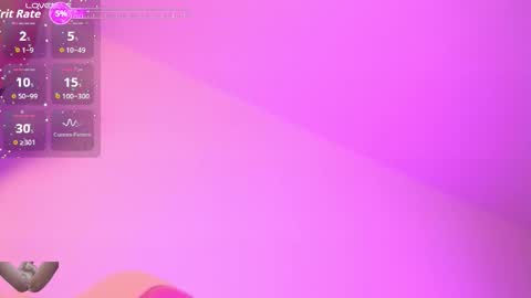 Snapshot of ahri_roux chatting on December 3, 7:23 pm ahry online show from December 3, 7:23 pm