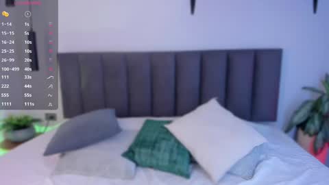 ailanacortes online show from April 13, 11:59 am