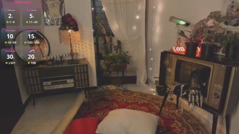 Snapshot of alaskagrace chatting on January 4, 3:07 am Alaska Grace       online show from January 4, 3:07 am