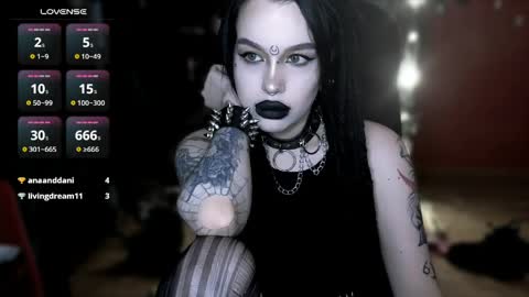 Alex Succubus online show from April 17, 9:40 pm