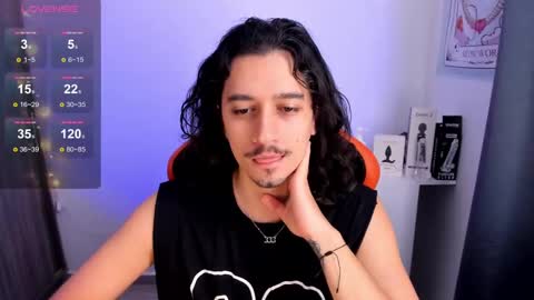 Snapshot of alexfloreszzz chatting on March 7, 12:34 pm alexfloreszzz online show from March 7, 12:34 pm