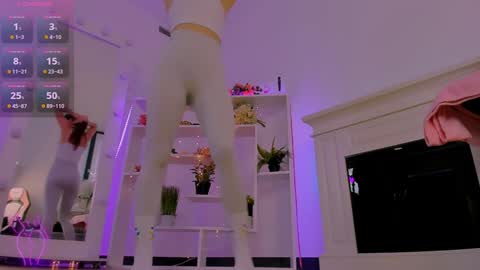 Snapshot of alice_in_the__wonderland chatting on February 4, 6:36 am Alice online show from February 4, 6:36 am