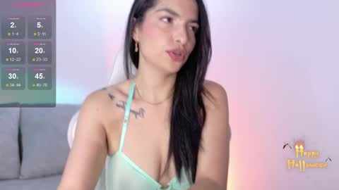 Snapshot of alicefischers chatting on October 13, 6:19 pm Alice online show from October 13, 6:19 pm