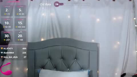 Snapshot of alison_girl22 chatting on February 1, 1:34 am Alison online show from February 1, 1:34 am